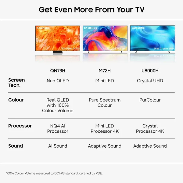 Samsung QE50QN73HAUXXU 50" 4K Neo QLED Vision AI Smart TV